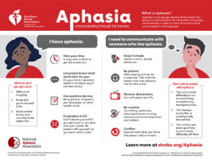 Aphasia information card